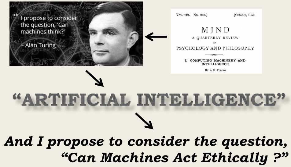 Ethics in AI and Robotics
